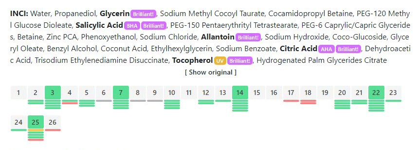 Decoded INCI list