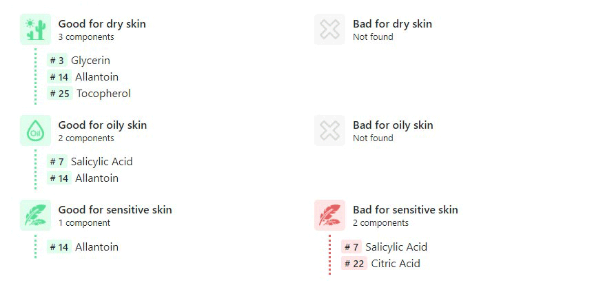 Skin Types